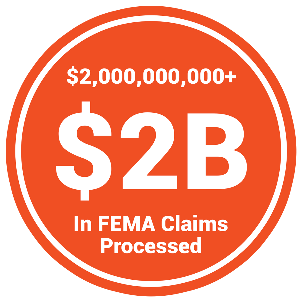 $2 Billion+ in claims processed